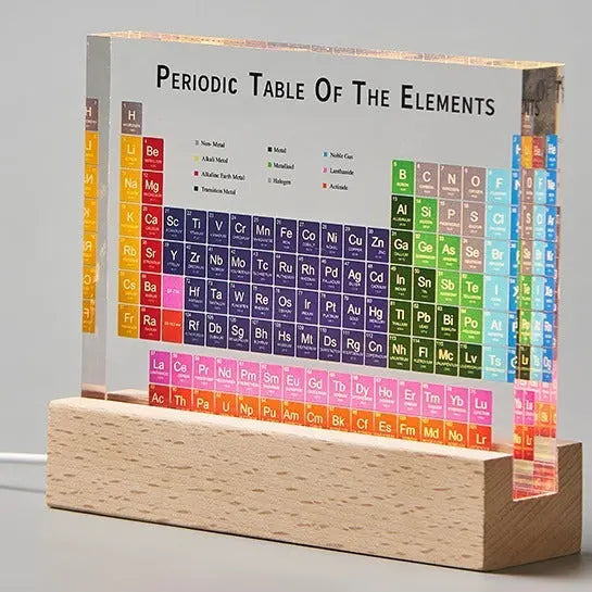 Junior High School Periodic Table Of Elements Real Product tableandwalllamps