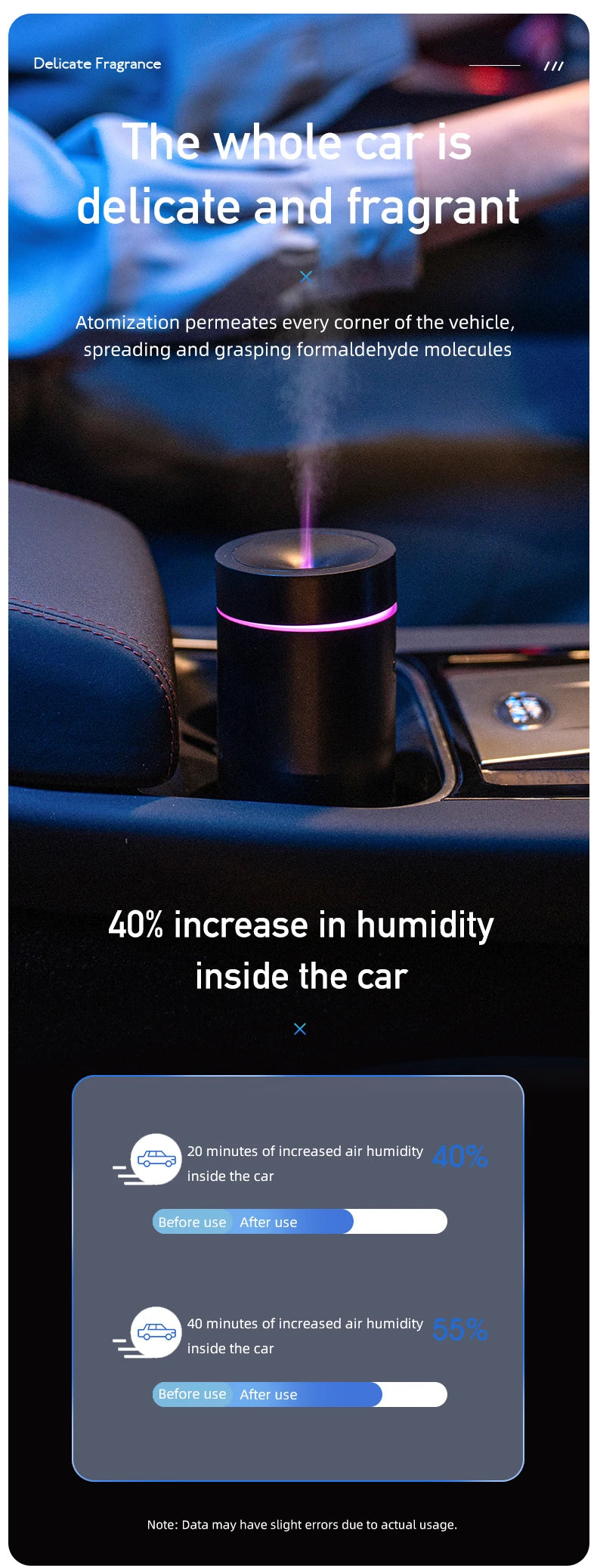 Vissko Mini Diffuser Car Humidifier Auto Air Purifier Aromo Air Freshener with LED Light For Car Aroma Aromatherapy Diffuser tableandwalllamps