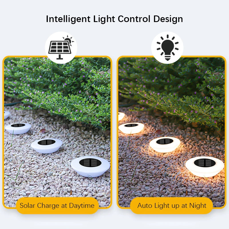 Solar Lights, Outdoors Lamp, 360° LED Floor Lights IP65 Waterproof with On/Off for Garden, Yard, Driveway, Patio, Lawn 1/4Pack tableandwalllamps