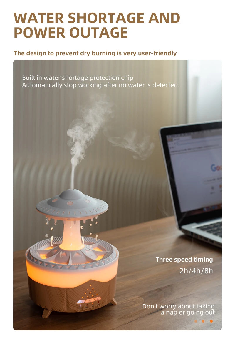 350ml Aroma Air Humidifier Mini Usb Remote Control Raindrop Colorful Light Aromatherapy Room Rain Cloud Aroma Oil  Diffuser tableandwalllamps