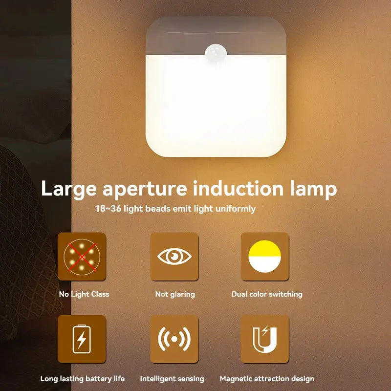 Xiaomi LED Night Light,Human Motion Sensor Lamp USB C Rechargeable Light, Wireless LED Wall Lamp For Stairs Closet Kitchen Bed  tableandwalllamps