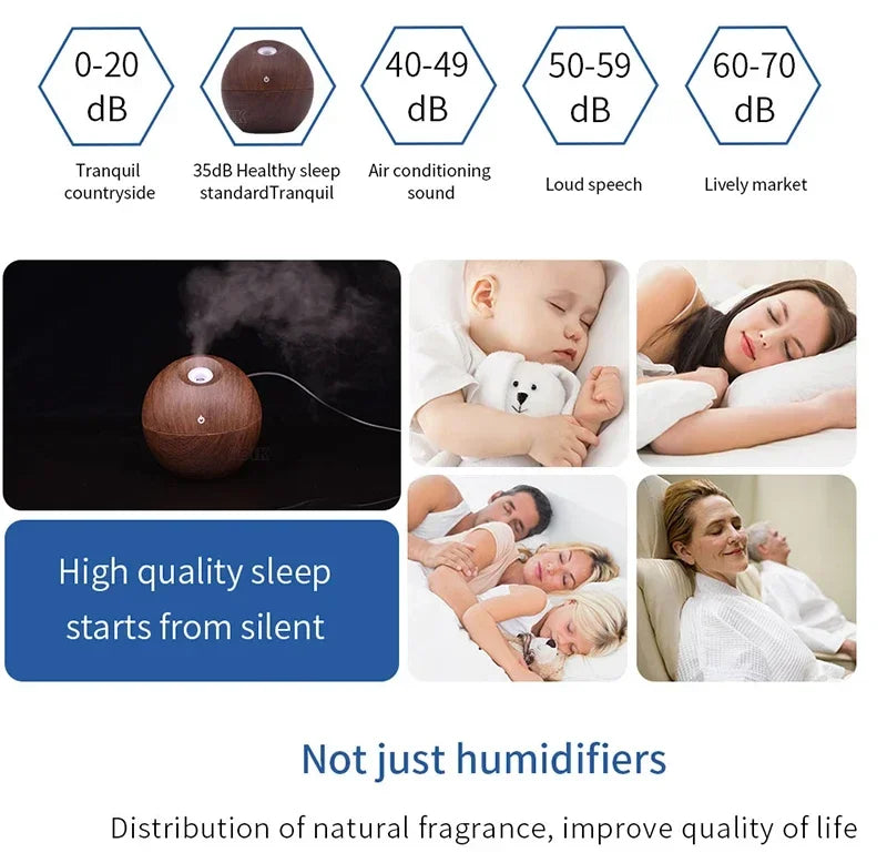 200ml USB Aroma Essential Oil Diffuser Ultrasonic Mini Humidifier Air Purifier 7 Color Change LED Night Light for Office Home tableandwalllamps