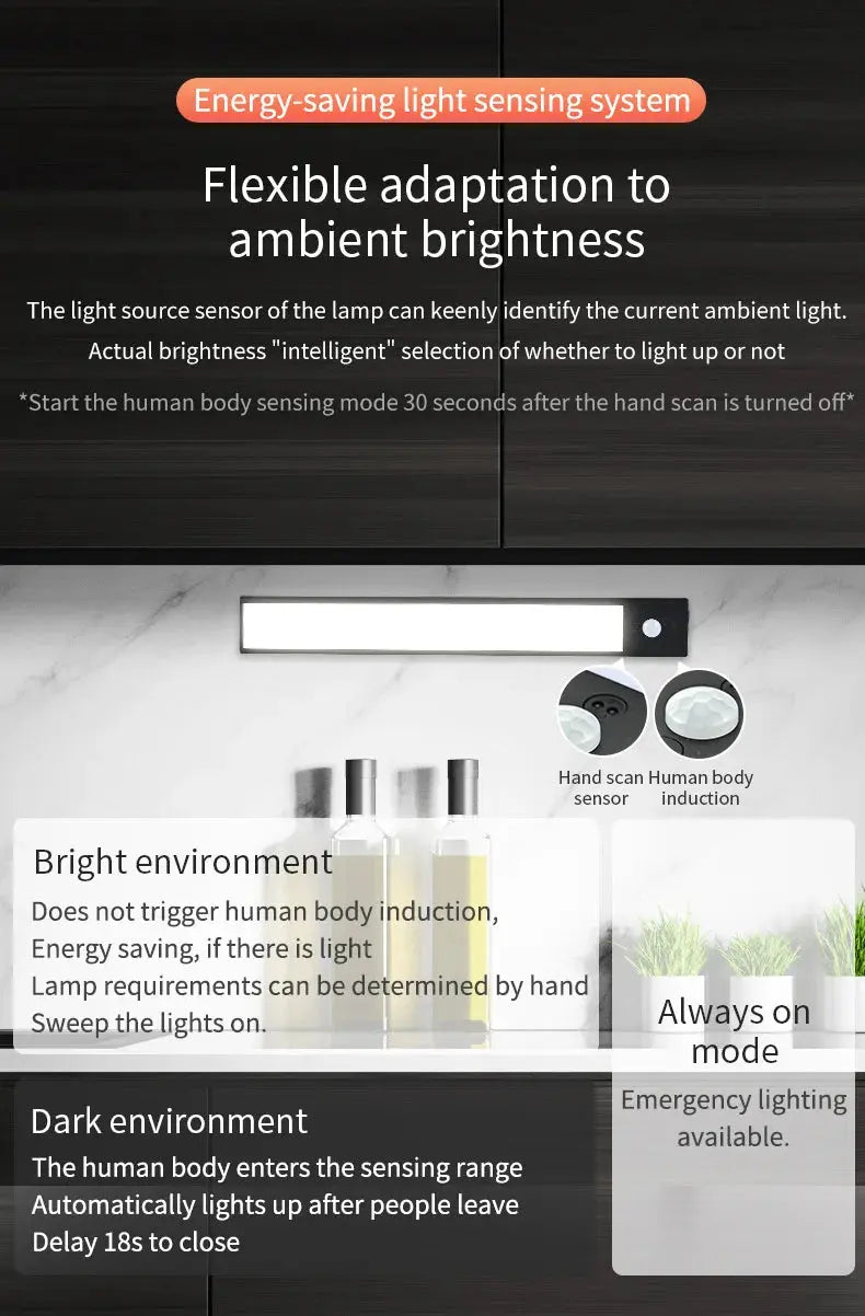 Xiaomi Motion Wave Sensor Night Light Wireless Led USB Rechargeable Lamp 3 Colors Dimmable Room Bedside Kitchen Camping Lighting tableandwalllamps