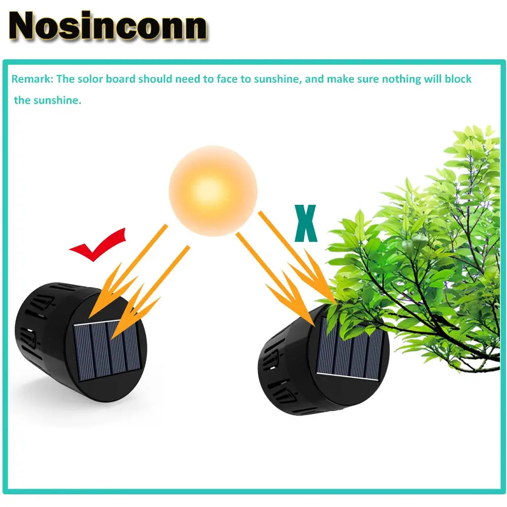 2pcs Fence Lights Outdoor Solar projects Beautiful Patterns ABS Black RGB WW LED Solar Lamp Waterproof for Festive Decorations tableandwalllamps