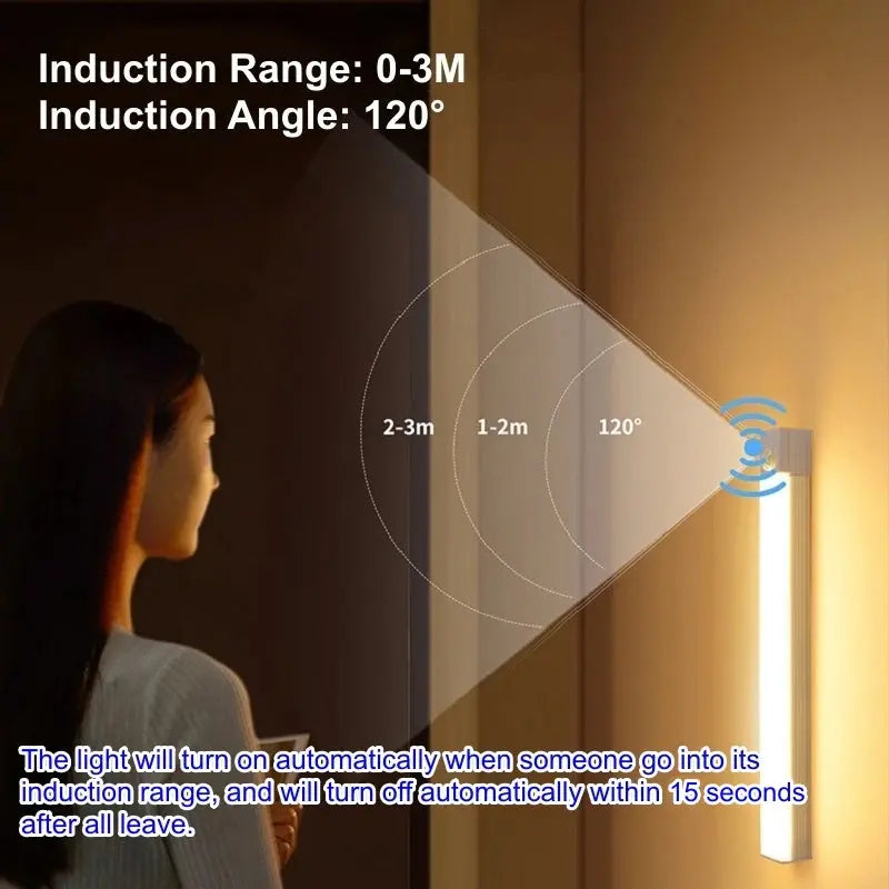 Wireless USB Type C Rechargeable Motion Sensor LED Light Induction Night Light Entrance Light Aisle Light Lanscape Light tableandwalllamps