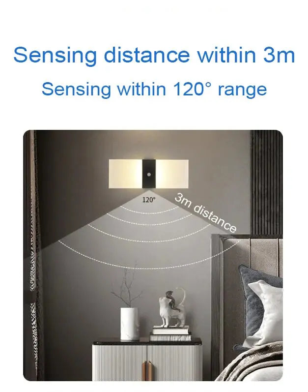 Living Room Sconce Wall Light USB Rechargeable Indoor Motion Sensor Lighting Bedroom Bedside Lamp Corridor Stairway Decor Lights tableandwalllamps