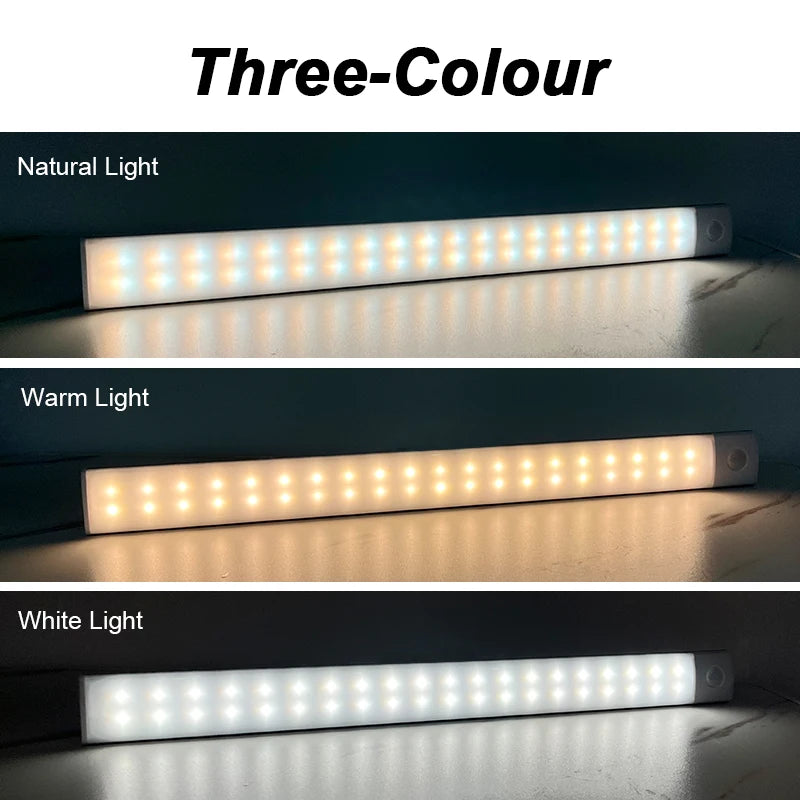 Ultra-thin Motion Sensor Light Wireless LED Night Lights Bedroom Decor Staircase Closet USB Rechargeable Kitchen Detector Lamp tableandwalllamps