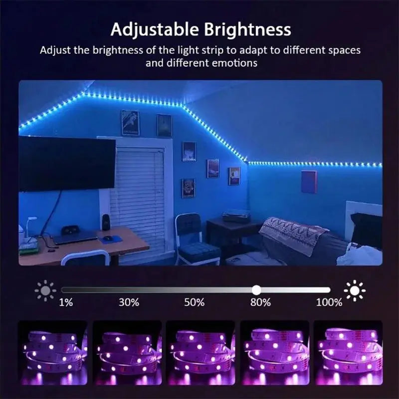 WIFI RGB LED Strip Light 5050 Bluetooth APP Control Led Flexible Diode Decoration For Festival Party TV Desk Bedroom tableandwalllamps