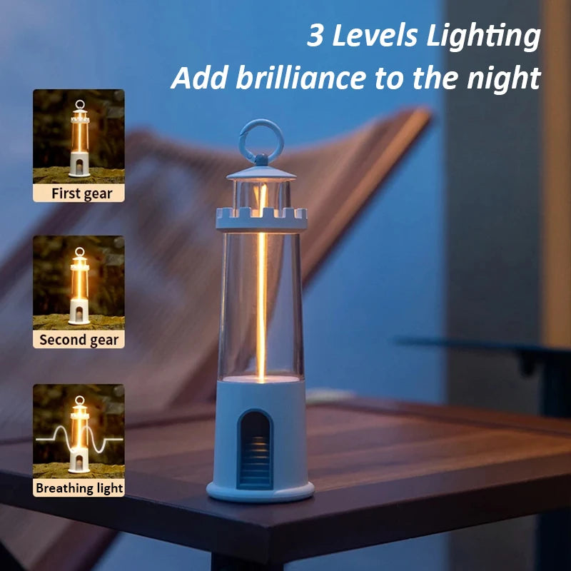 Lighthouse Night Lights Remote Control Moonlight Projection Lamp Magnetic Camping Lamps Bluetooth Music Dimmable Ambient Light tableandwalllamps