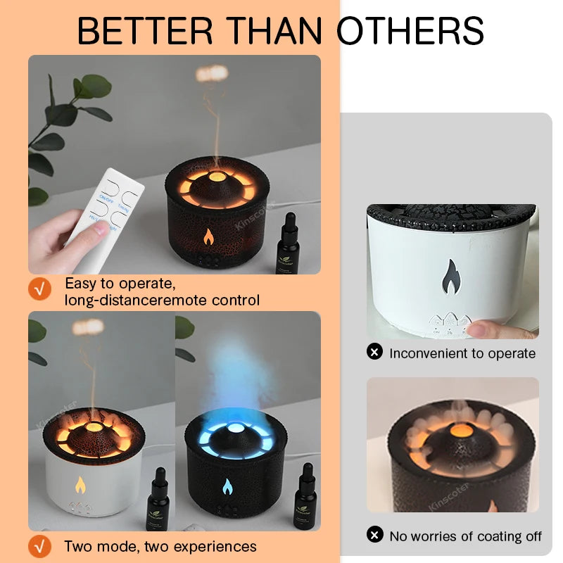 KINSCOTER Volcano Flame Aroma Diffuser Jellyfish Smoke Ring Air Humidifier 360ml Aromatherapy Essential Oil Diffuser Cool Gift tableandwalllamps