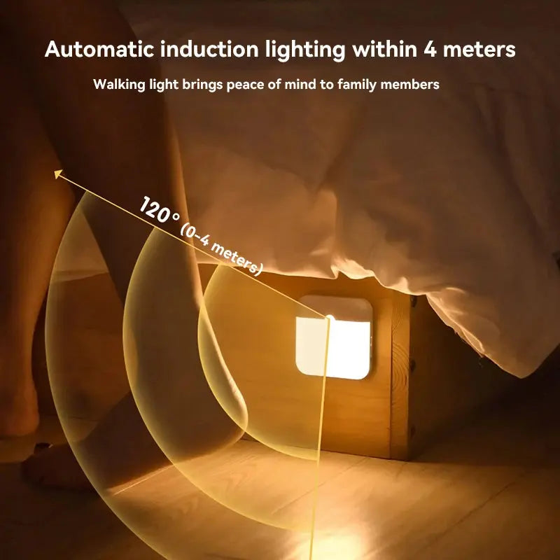 Xiaomi LED Night Light,Human Motion Sensor Lamp USB C Rechargeable Light, Wireless LED Wall Lamp For Stairs Closet Kitchen Bed  tableandwalllamps