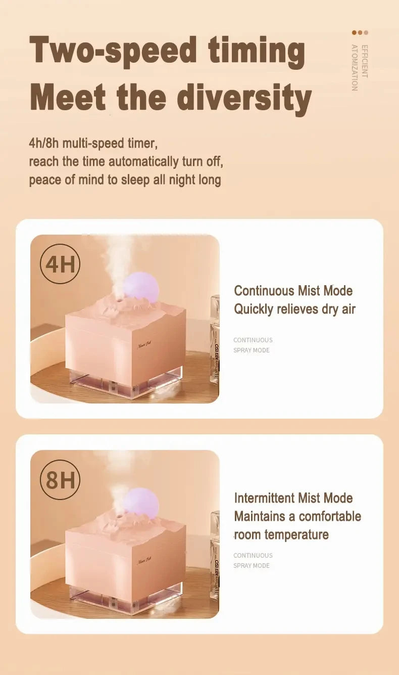 New Scent Diffuser Cool Mist Humidifiers LED Essential Oil Moon Lamp USB Air Humidifier Aroma Diffuser Night Light for Home Offi tableandwalllamps