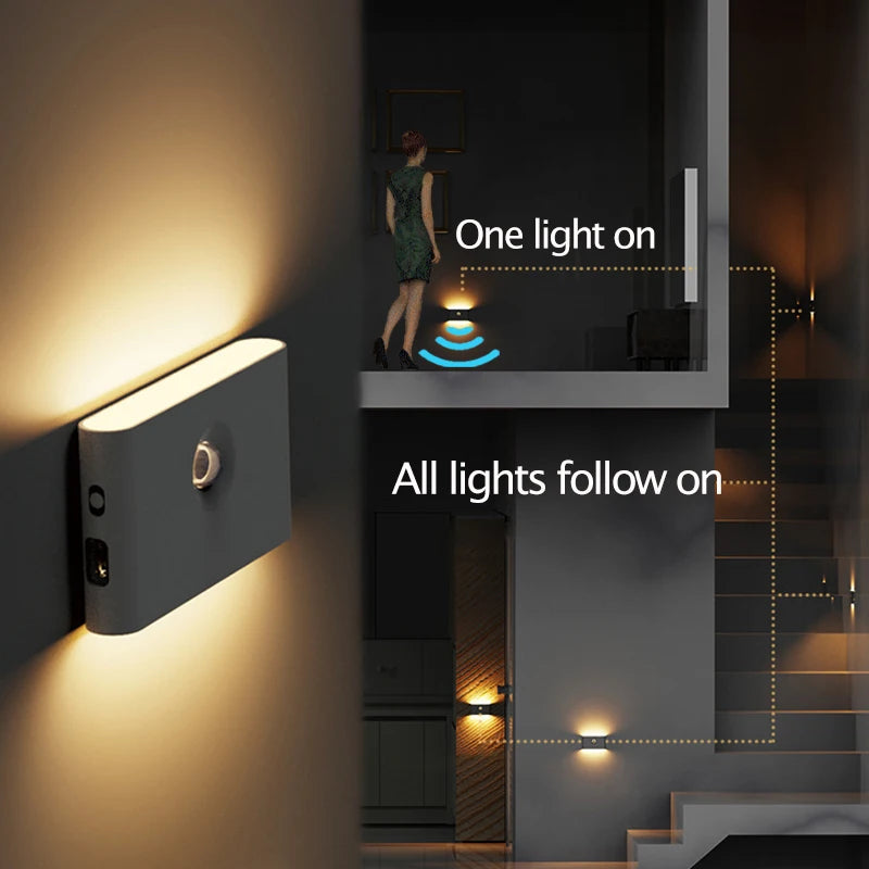 Smart Linkage Motion Sensor Night Light Rechargeable Wireless Magnetic LED Induction Lamp Wall Home Bedroom Kitchen Staircase tableandwalllamps