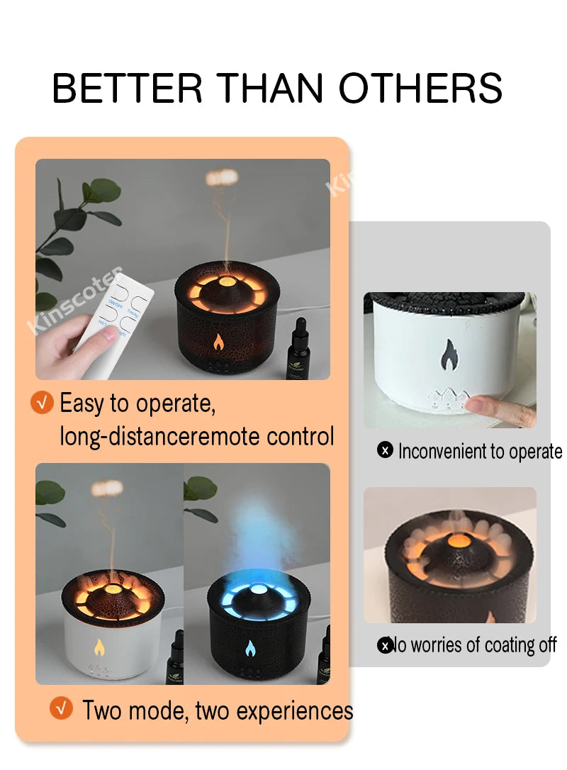 KINSCOTER Volcano Flame Aroma Diffuser Jellyfish Smoke Ring Air Humidifier 360ml Aromatherapy Essential Oil Diffuser Cool Gift tableandwalllamps