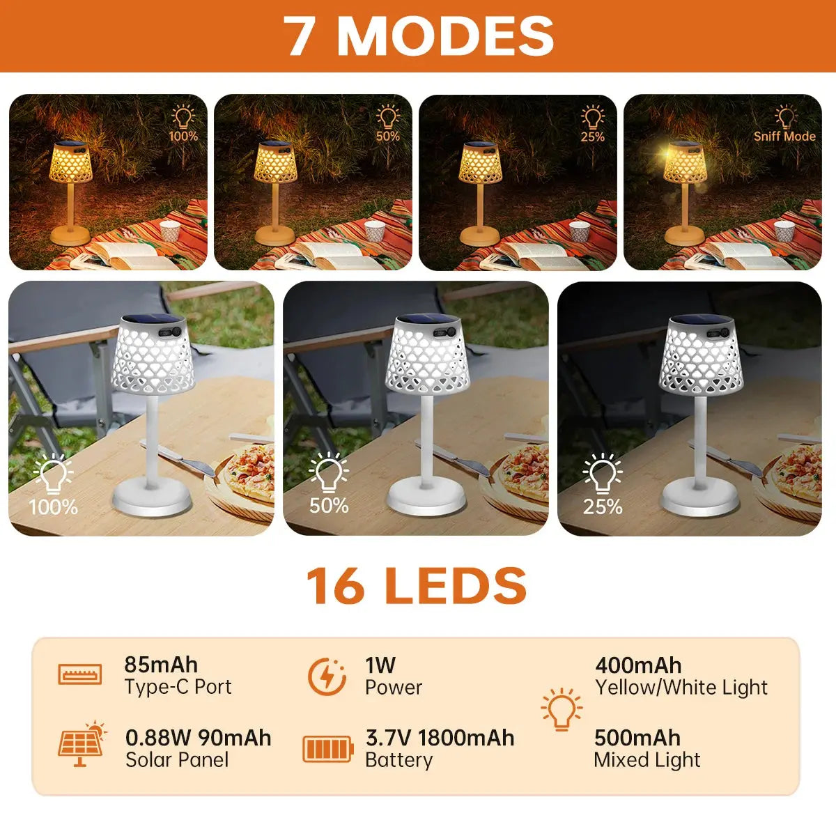 3in1 Solar Table Lamp Outdoor Cordless Solar Ground Light Wall Light for Garden Yard Patio Led Desk Lamp Three Install Way tableandwalllamps