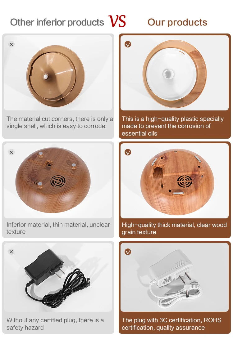 High Quality 500ml Aromatherapy Essential Oil Diffuser Wood Grain Remote Control Ultrasonic Air Humidifier with 7 Colors Light tableandwalllamps