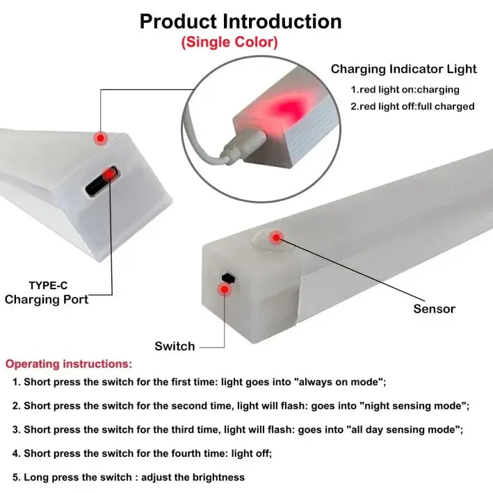 Wireless USB Type C Rechargeable Motion Sensor LED Light Induction Night Light Entrance Light Aisle Light Lanscape Light tableandwalllamps