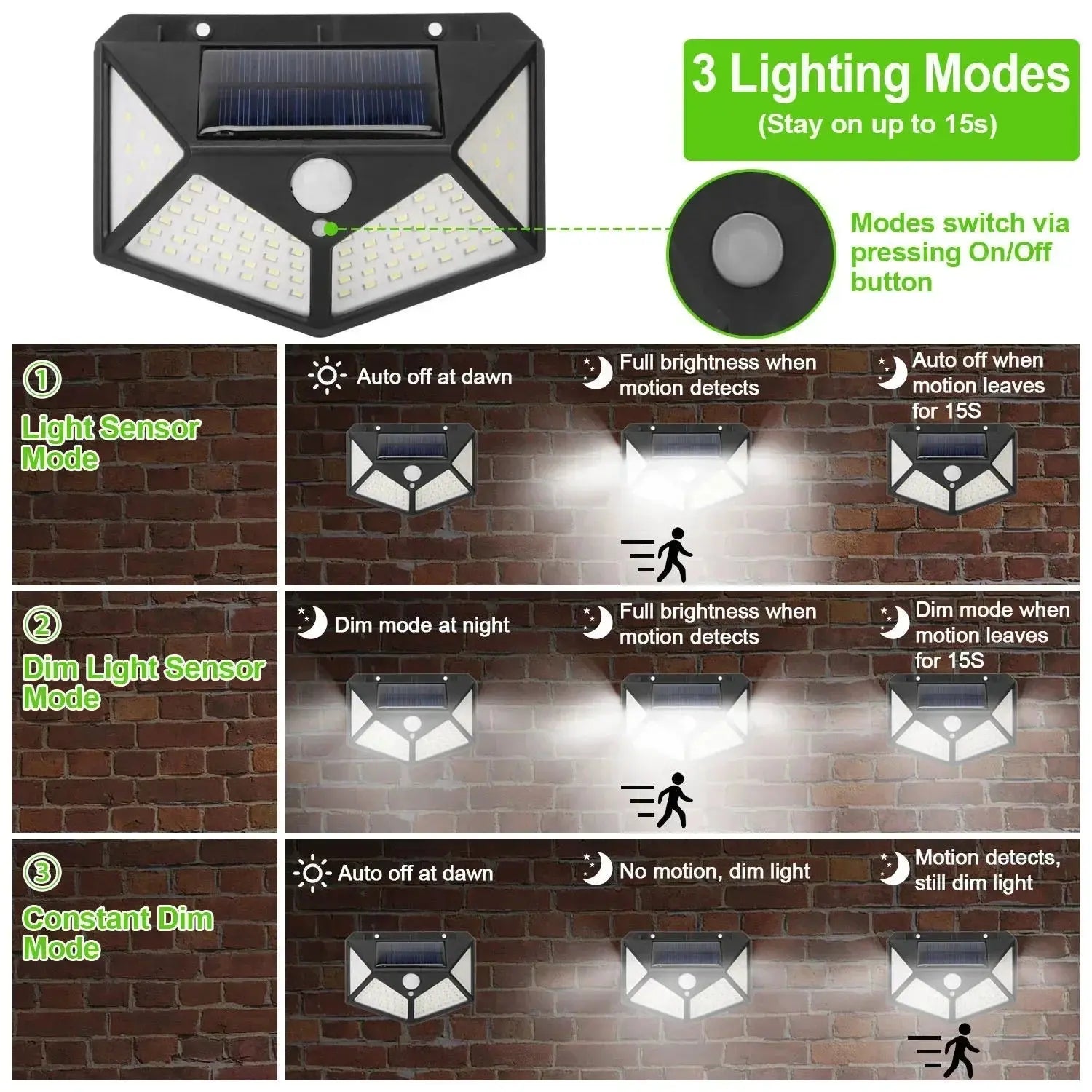 Multifunctional Solar Lamp Outdoor Garden Decoration Solar LED Light Waterproof Sunlight Powered Spotlight with Motion Sensor tableandwalllamps