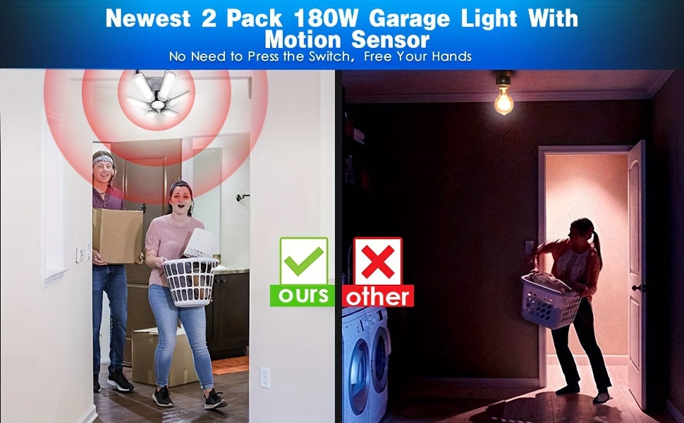 Motion Sensor Garage Light - 1 Pack/ 2 Packs Shop Light With Motion Sensor, Dusk To Dawn Indoor Motion Activated LED Ceiling Light For Garage, Warehouse, Workshop tableandwalllamps